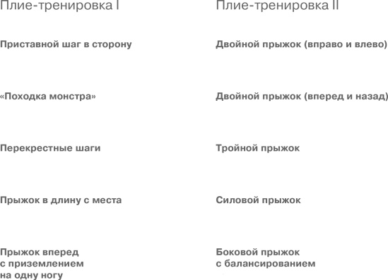 Фитнес после 40. В прекрасной форме в любом возрасте