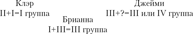 Огненный крест. Книга 2. Зов времени