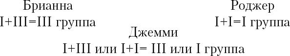 Огненный крест. Книга 2. Зов времени