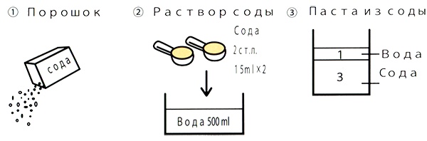 Маленькие японские хитрости II