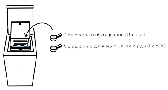 Маленькие японские хитрости II