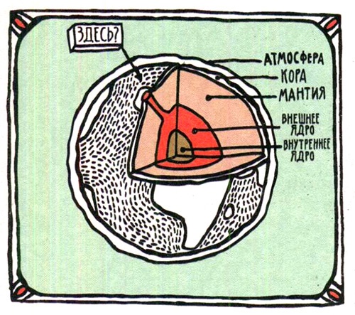 Загадка жизни и грязные носки Йоса Гротьеса из Дрила