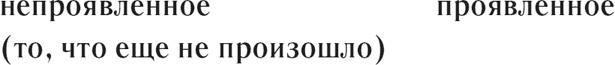 Твой путь к женской силе