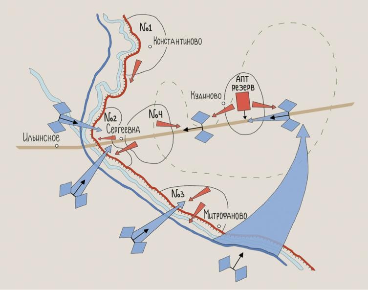 Медаль «За оборону Москвы»