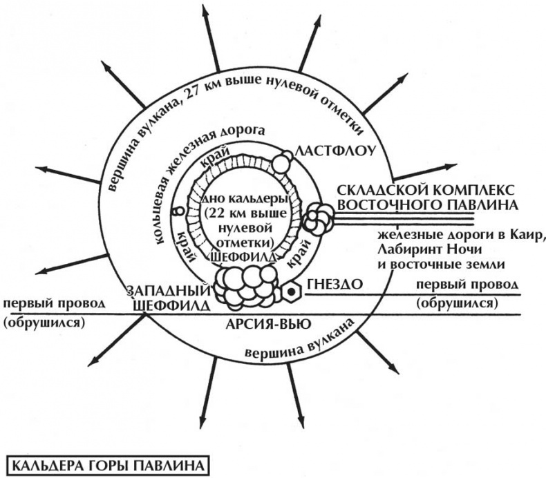 Голубой Марс