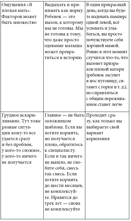 #тыжемать. Материнство по правилам и без