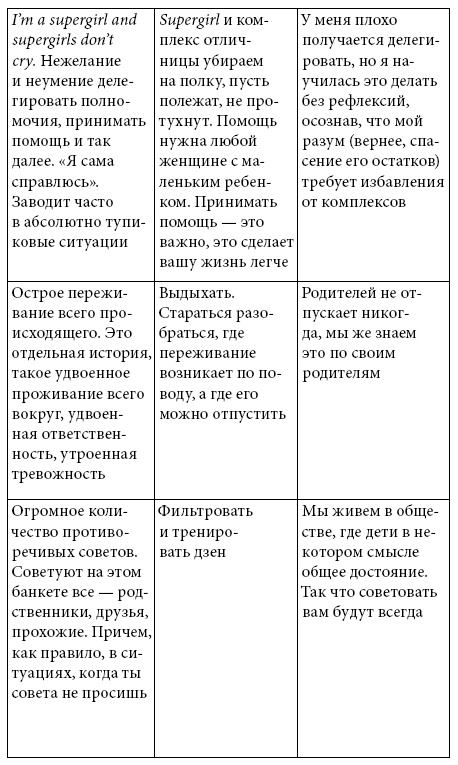 #тыжемать. Материнство по правилам и без