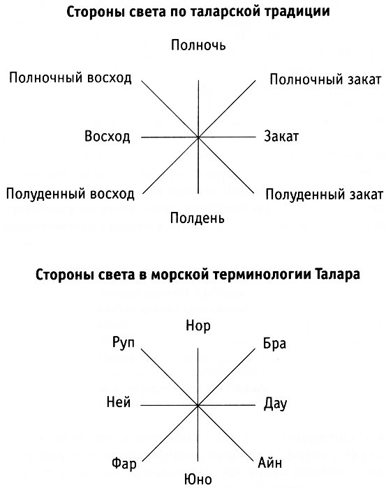 Алый, как снег