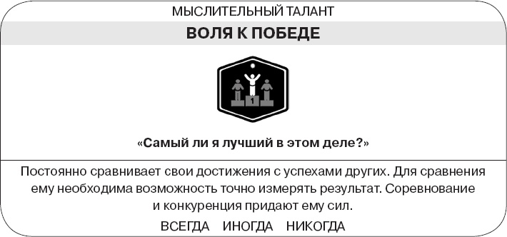 Коллективный разум. Как извлечь максимум из интеллектуального разнообразия, которое вас окружает