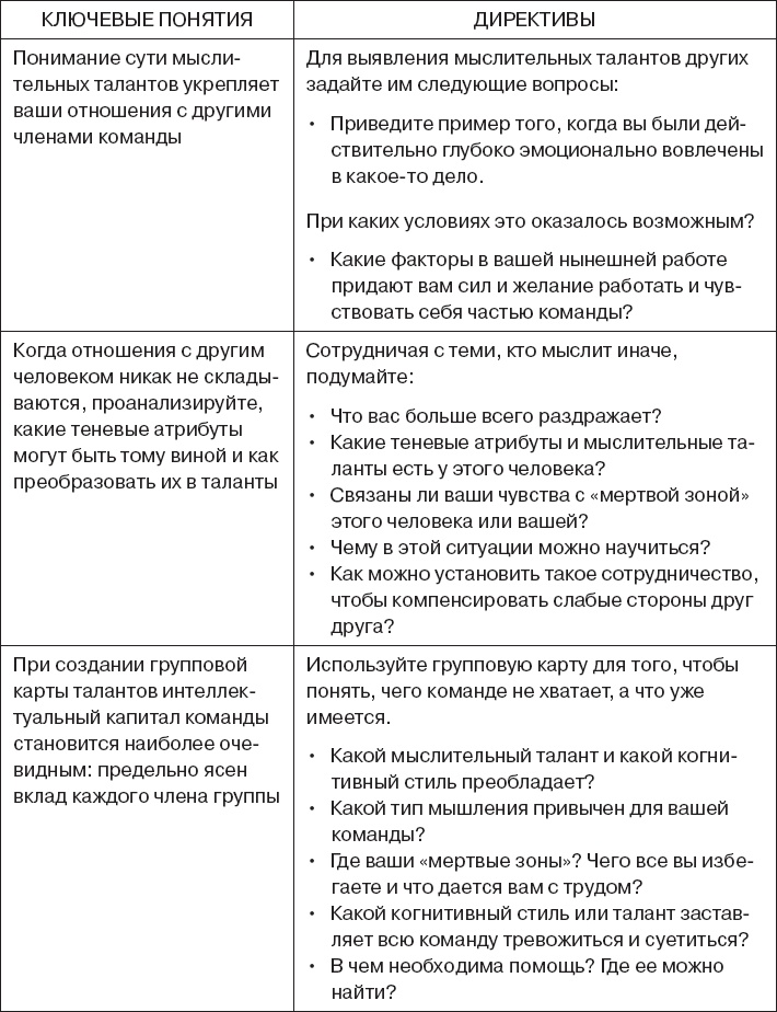 Коллективный разум. Как извлечь максимум из интеллектуального разнообразия, которое вас окружает