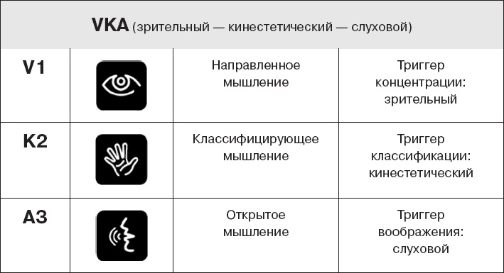 Коллективный разум. Как извлечь максимум из интеллектуального разнообразия, которое вас окружает