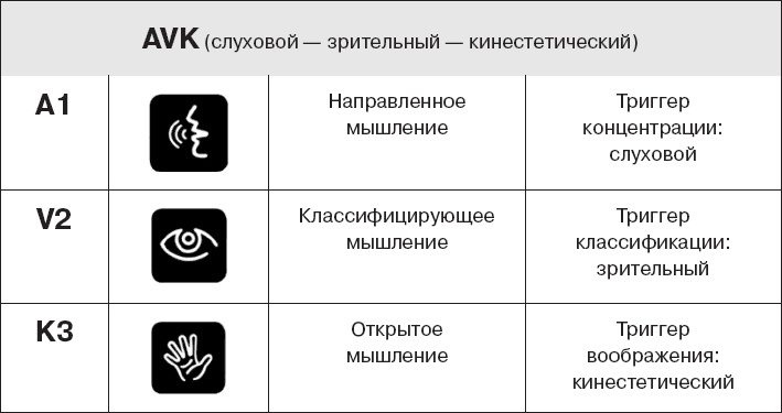 Коллективный разум. Как извлечь максимум из интеллектуального разнообразия, которое вас окружает