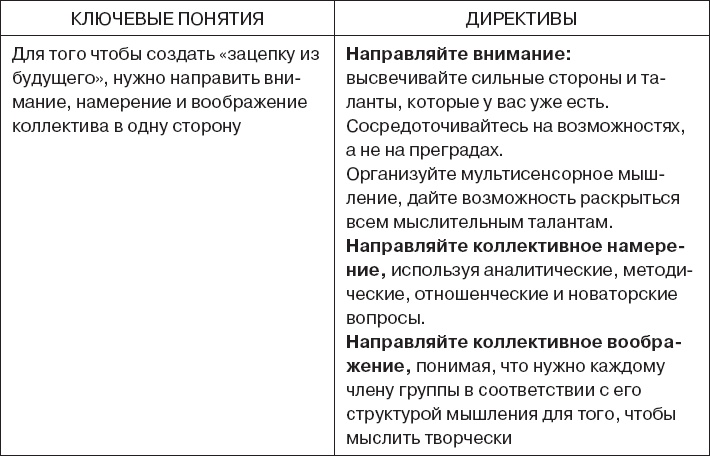 Коллективный разум. Как извлечь максимум из интеллектуального разнообразия, которое вас окружает