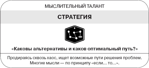 Коллективный разум. Как извлечь максимум из интеллектуального разнообразия, которое вас окружает