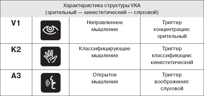 Коллективный разум. Как извлечь максимум из интеллектуального разнообразия, которое вас окружает