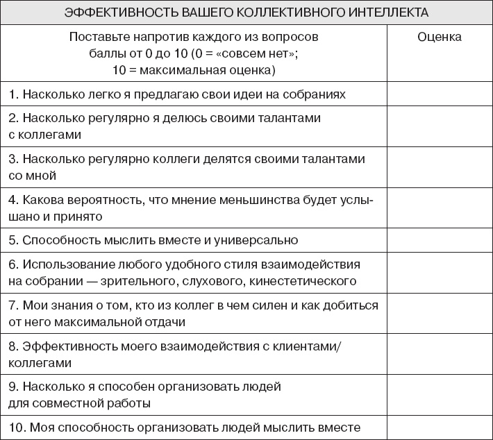 Коллективный разум. Как извлечь максимум из интеллектуального разнообразия, которое вас окружает