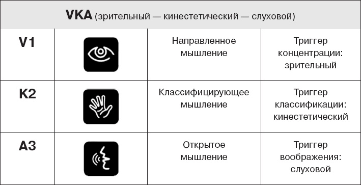 Коллективный разум. Как извлечь максимум из интеллектуального разнообразия, которое вас окружает