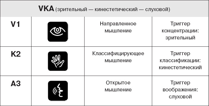 Коллективный разум. Как извлечь максимум из интеллектуального разнообразия, которое вас окружает