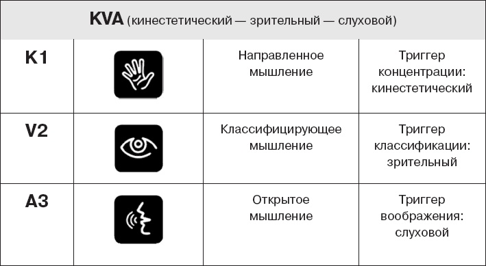 Коллективный разум. Как извлечь максимум из интеллектуального разнообразия, которое вас окружает