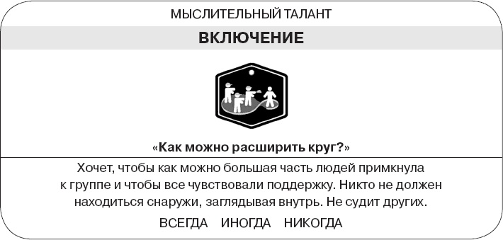 Коллективный разум. Как извлечь максимум из интеллектуального разнообразия, которое вас окружает