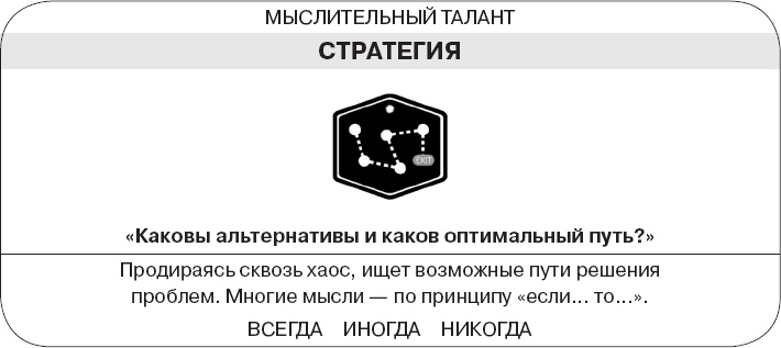 Коллективный разум. Как извлечь максимум из интеллектуального разнообразия, которое вас окружает