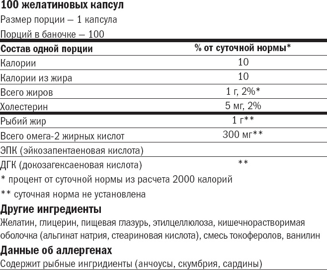 Тоньше, Суше, Сильнее. Простая наука о построении женского тела