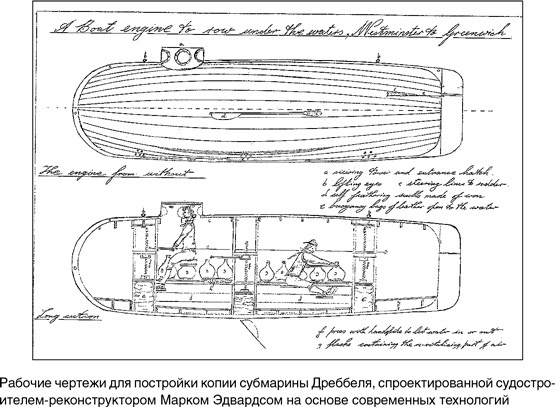 На грани возможного. Наука выживания