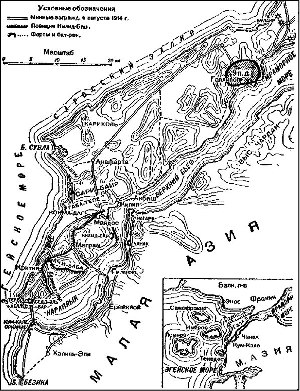 Турецкий фронт России. 1914-1917