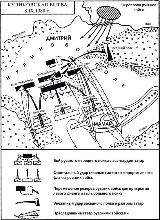 Святые заступники Руси. Александр Невский, Дмитрий Донской, Довмонт Псковский, Владимир Серпуховской