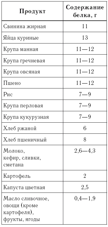 Рефлексы богатства и успеха