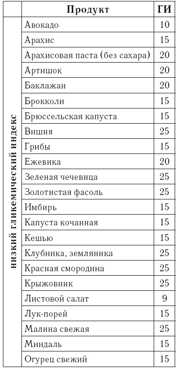 Рефлексы богатства и успеха