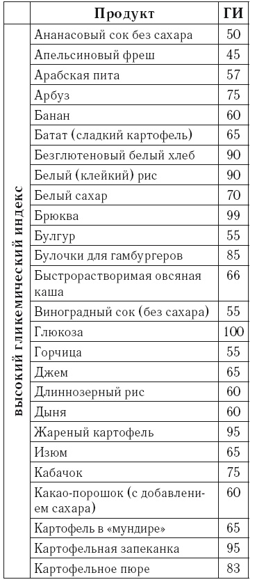 Рефлексы богатства и успеха