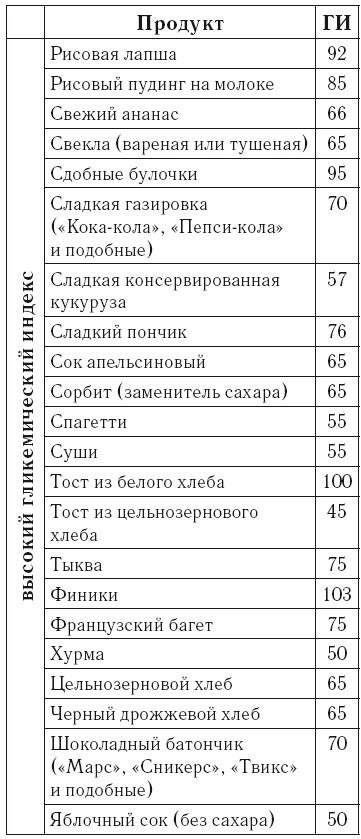 Рефлексы богатства и успеха