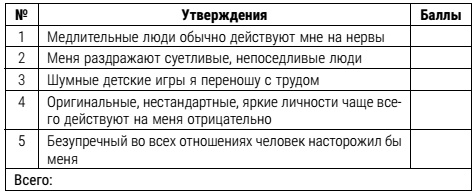 Настольная книга успешного психолога. Все что нужно знать и уметь высококлассному специалисту. Экспресс-курс