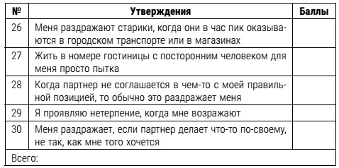 Настольная книга успешного психолога. Все что нужно знать и уметь высококлассному специалисту. Экспресс-курс