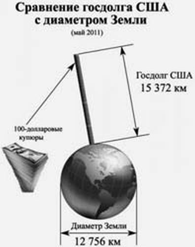 Россия и Китай. Две твердыни. Прошлое, настоящее, перспективы