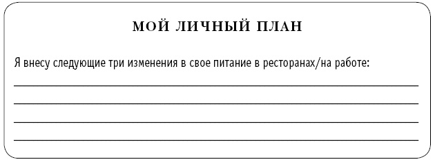 Диета DASH. Правильное питание и своевременная профилактика гипертонии и сердечных заболеваний