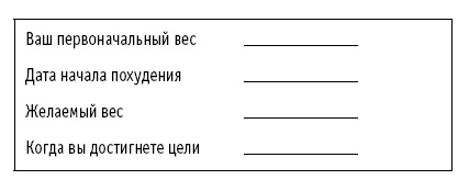 Диета DASH. Правильное питание и своевременная профилактика гипертонии и сердечных заболеваний