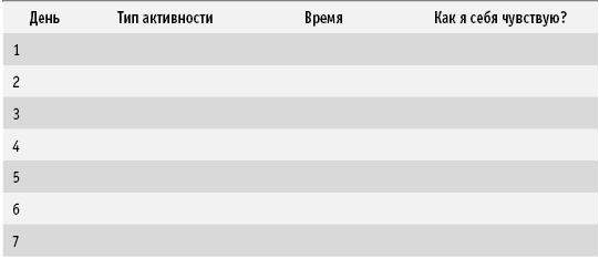 Диета DASH. Правильное питание и своевременная профилактика гипертонии и сердечных заболеваний