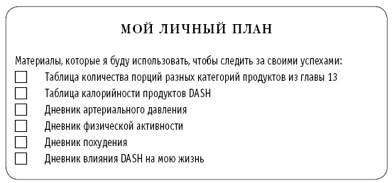 Диета DASH. Правильное питание и своевременная профилактика гипертонии и сердечных заболеваний