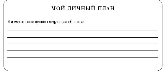 Диета DASH. Правильное питание и своевременная профилактика гипертонии и сердечных заболеваний