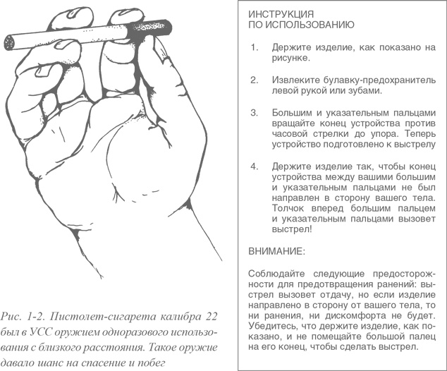 Искусство шпионажа. Тайная история спецтехники ЦРУ