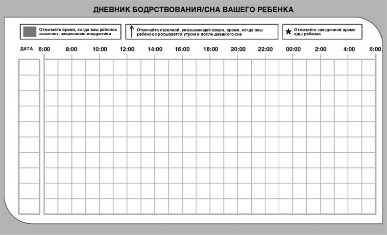 Детский сон. Простые решения для родителей