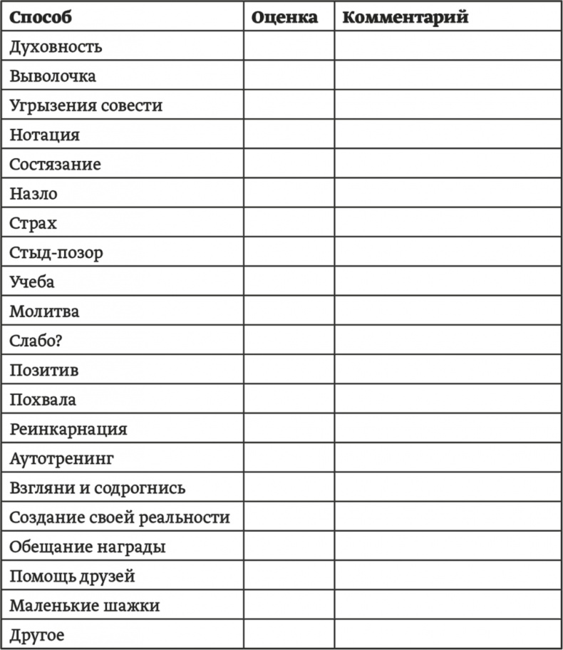 Давно пора! Как превратить мечту в жизнь, а жизнь в мечту