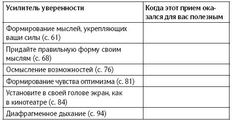 Уверенность в себе. Умение контролировать свою жизнь