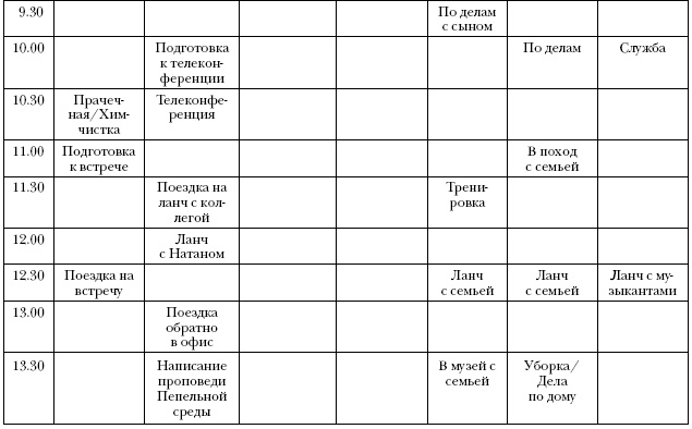 Что самые успешные люди делают до завтрака. Как изменить к лучшему свое утро... и жизнь