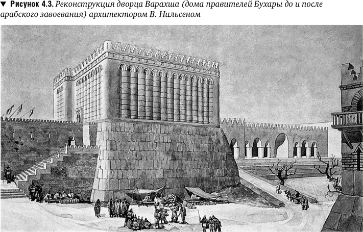 Утраченное Просвещение. Золотой век Центральной Азии от арабского завоевания до времен Тамерлана