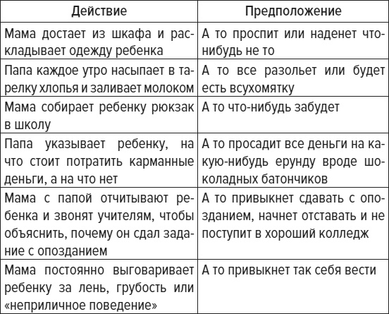 Чем меньше, тем больше! Метод клейкой ленты и другие необычные постулаты успешного воспитания