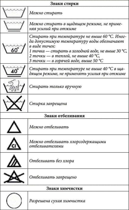 Золотые советы хозяюшки