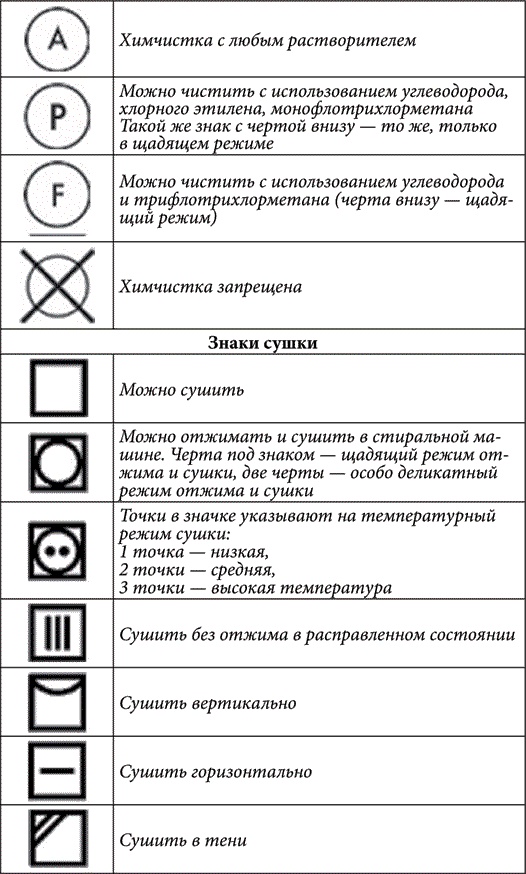 Золотые советы хозяюшки